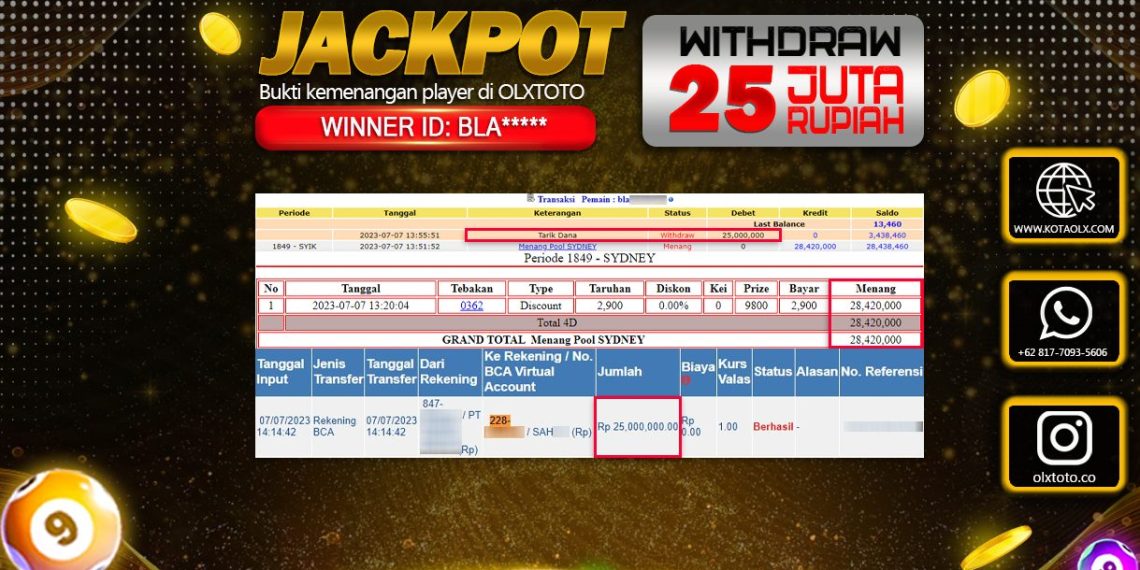 MNCTOTO JACKPOT TOGEL PASARAN SYDNEY Rp.25.000.000,- LUNAS